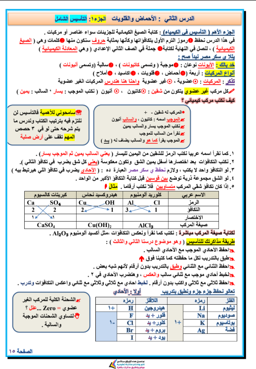 مراجعة علوم أولى اعدادي الترم الثاني 2026 PDF .png مراجعة علوم أولى اعدادي الترم الثاني 2026 PDF .png